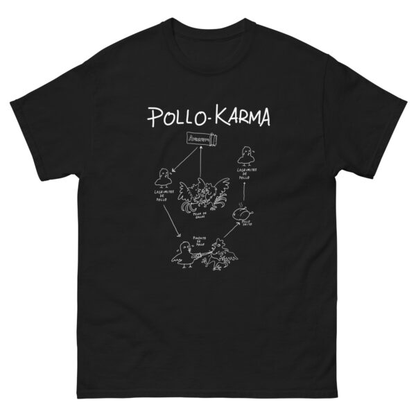 POLLO KARMA