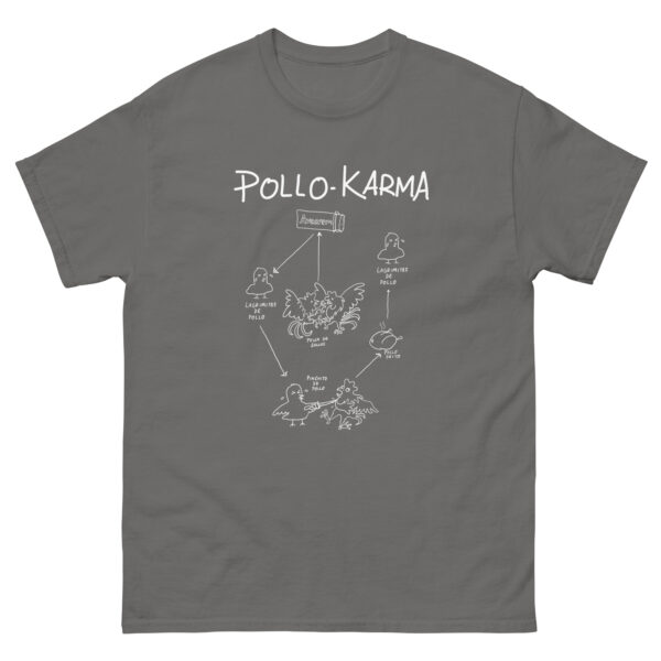 POLLO KARMA