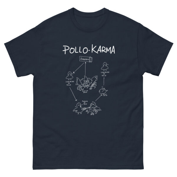 POLLO KARMA